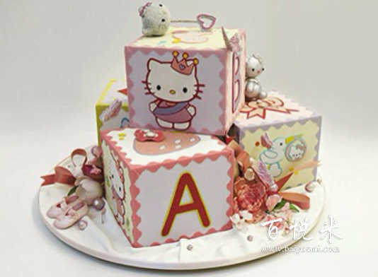 翻糖蛋糕起源哪個國家,翻糖蛋糕為什么那么貴？